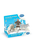 Coffret polaire