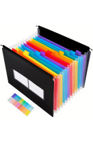 Pochette a onglets