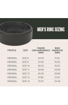 Bague 20.80?