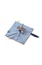Ignace doudou eco