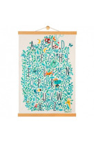 Jungle abecidaire - affiche murale