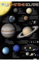 Poster recto verso/le systeme solaire