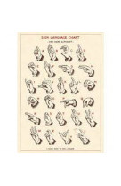 Poster langue des signes - 18