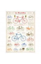 Poster bicyclettes - 36