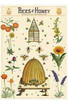 Poster abeilles et ruches - 23