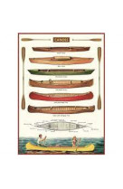Poster canoes - 26