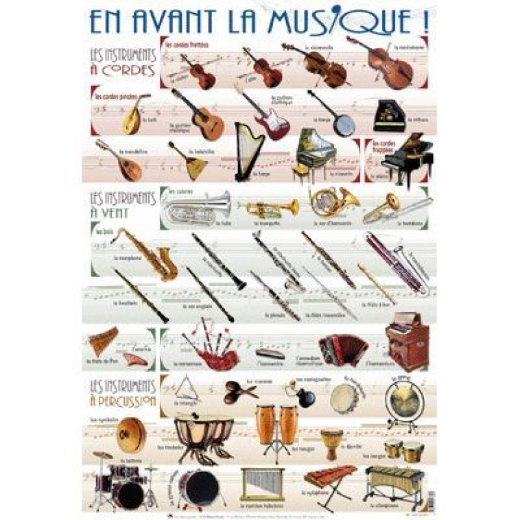 LE XXE SIECLE EN MANGA - DE LA 1ERE GM A LA CRISE DE 1929 - ESTAGER AURELIEN - BAYARD JEUNESSE
